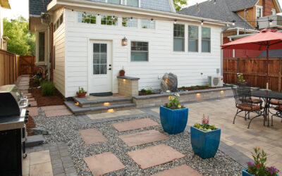 Transform Your Cherry Creek, CO Backyard With Landscape Design and a Patio for Perfect Weekend Getaways